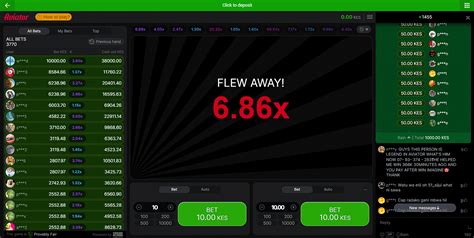 odibet aviator|OdiBets Kenya: Online Sports Betting .